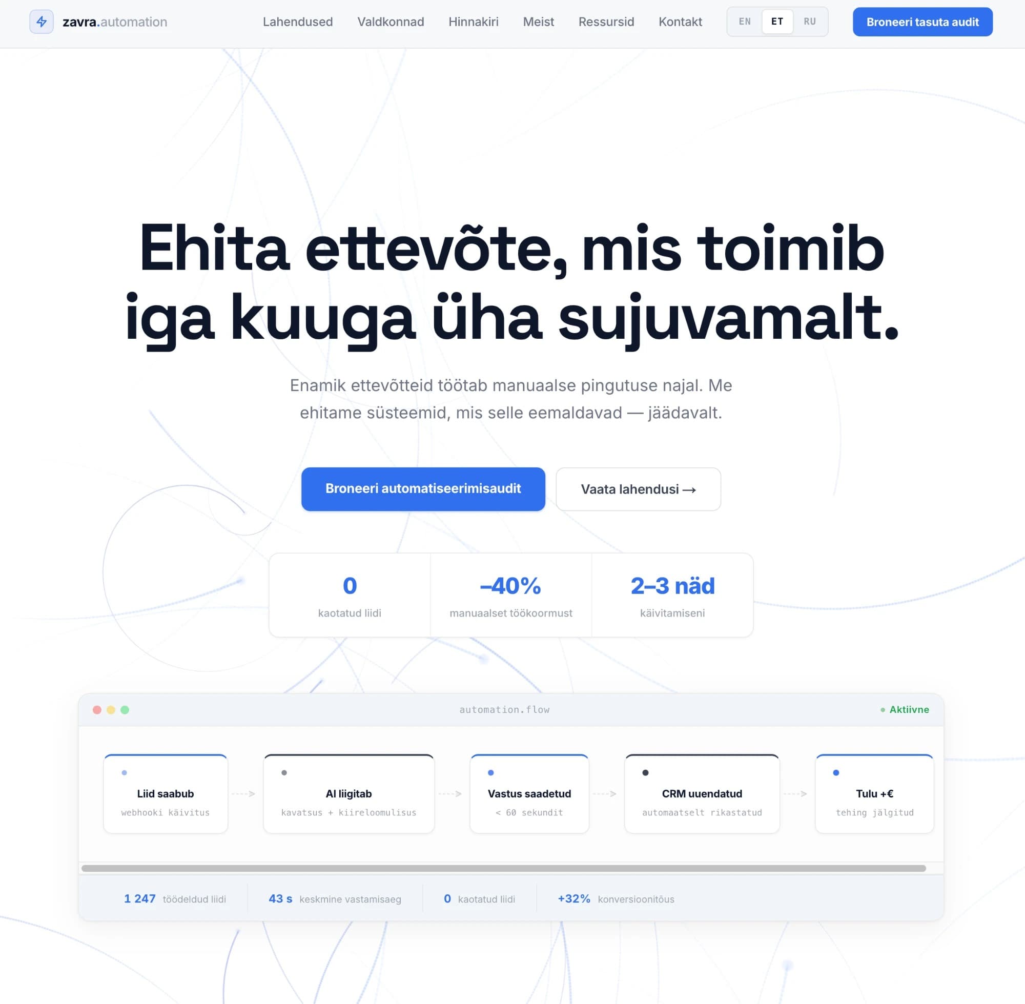 ZAVRA Automations — Üheleheline veeb
